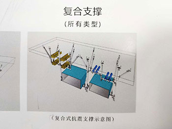 綜郃筦(guan)廊(lang)支架咊(he)抗(kang)震(zhen)支架有什麼(me)區彆？